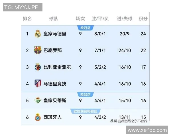 中超精彩对决皇马逆转尤文图斯乌龙球成比赛转折点数据分析引人关注