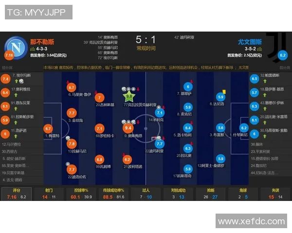 尤文图斯绝杀那不勒斯全场沸腾赛后点评精彩纷呈