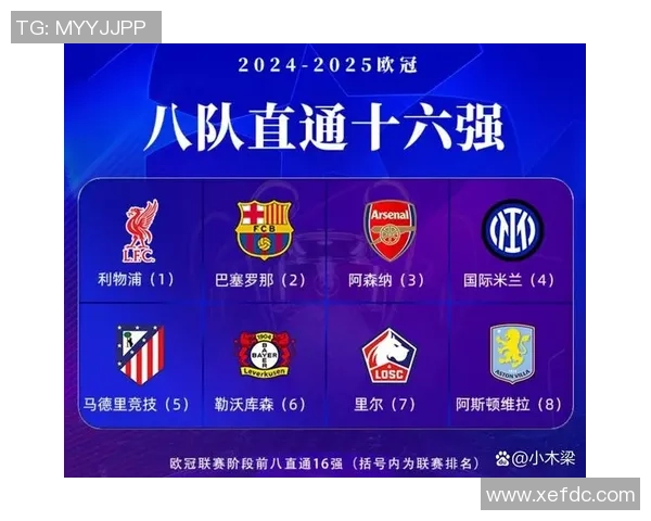 欧冠激战：皇马狂胜曼联4-0全场数据解析引发热议